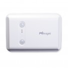 Milesight VS350 – LoRaWAN People Counter med dobbel PIR-sensor thumbnail